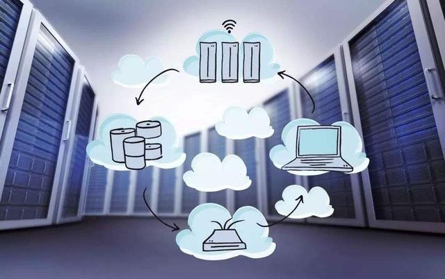 61b83bc1579bb.jpg 云服務器提供商.jpg