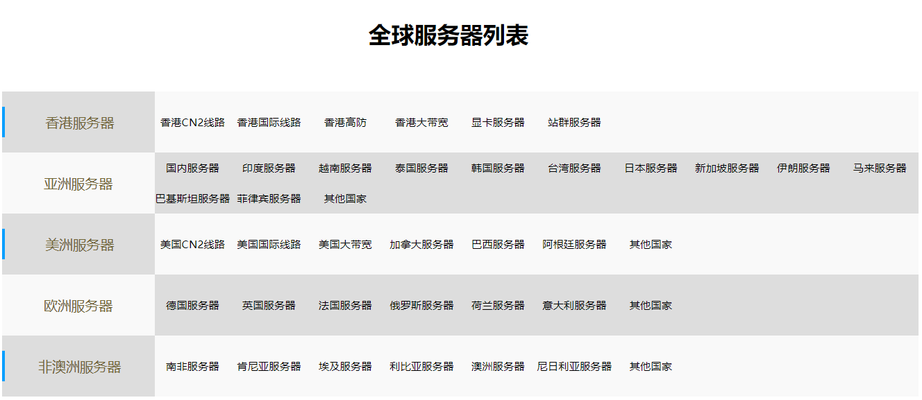 6278b21991143.png 全球主機推薦,首選恒訊科技.png