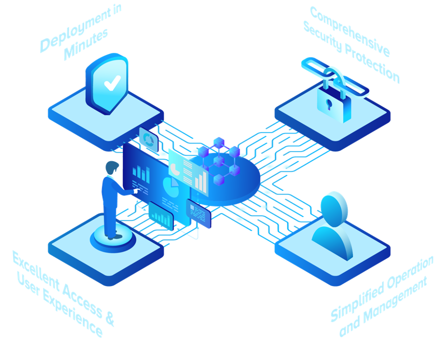 62b2b7f899184.png 恒訊科技科普:SD-WAN和MPLS哪個更適合商務語音?.png