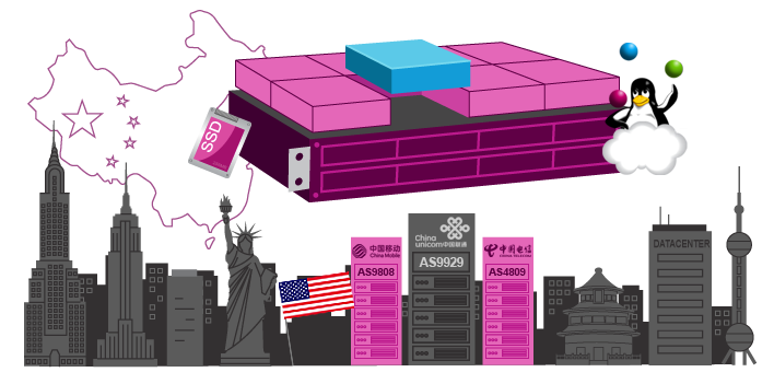 為什么租用美國cn2服務器？.png