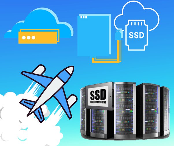 62f0ad9babdd2.jpg 為何在vps服務(wù)器上使用SSD?主要有3個(gè)原因.jpg