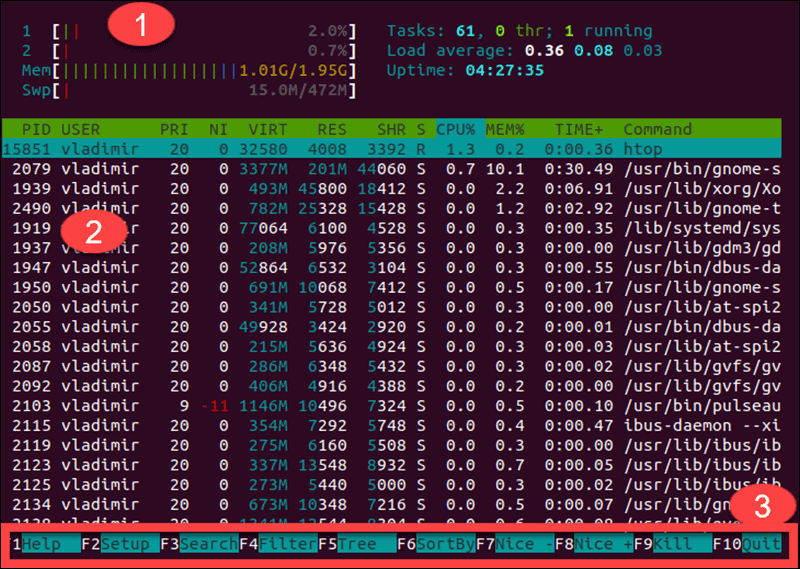linux服務(wù)器內(nèi)存怎么查看？........png